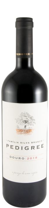 Família Silva Pedigree