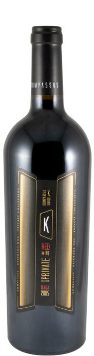 Kompassus Private Collection