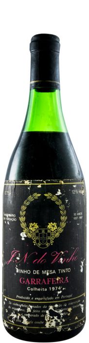 Junta Nacional Do Aniversário 50 Anos Fundação