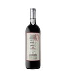 Quinta do Poço do Lobo