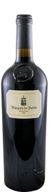 João Portugal Ramos Marquês De Borba Reserva
