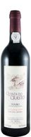 Quinta Do Crasto Reserva Red