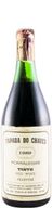 Tapada Do Chaves Reserva Red