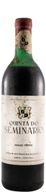 Joaquim António Da Silveira Quinta Do Seminário Red