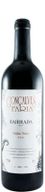 Gonçalves Faria Tinto