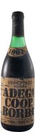 Borba Reserva Red