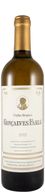 Gonçalves Faria White