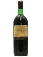 Caves São João Reserva Particular Red