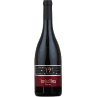 100 Hectares 17% Red